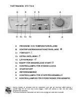 Hoover HTV 714.6 SY AAA Användarmanual