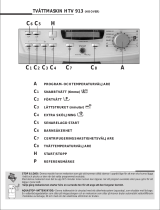 Hoover HTV 913 - 86SY Användarmanual