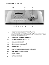 Candy CT 1496-86TXT SY Användarmanual
