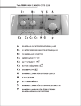 Candy LBCTD133SY86 Användarmanual