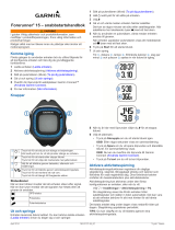 Garmin Forerunner® 15 Användarmanual