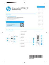 HP LaserJet Pro MFP M28-M31 Printer series Bruksanvisning