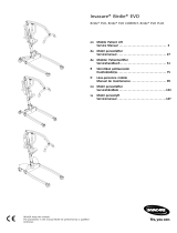 Invacare Birdie EVO Användarmanual