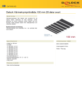 DeLOCK 18987 Datablad