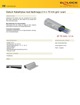 DeLOCK 20729 Datablad