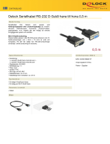 DeLOCK 86613 Datablad