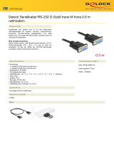 DeLOCK 86614 Datablad