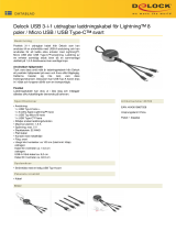 DeLOCK 86702 Datablad