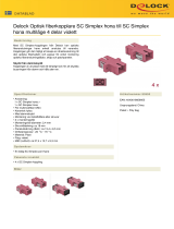 DeLOCK 85995 Datablad