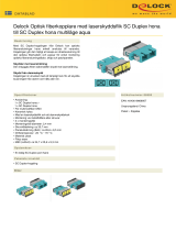 DeLOCK 86895 Datablad