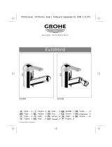 GROHE Eurotrend 33 004 Användarmanual