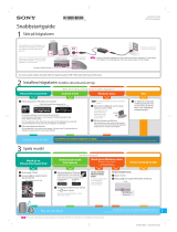 Sony SA-NS310 Snabbstartsguide