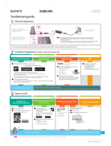 Sony SA-NS510 Snabbstartsguide