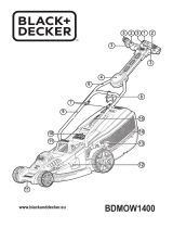 Black & Decker BDMOW1400 Användarmanual