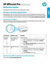 HP OfficeJet Pro 8020 All-in-One Printer series Snabbstartsguide