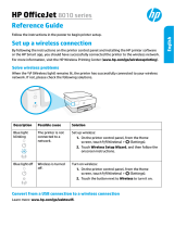 HP OfficeJet 8010 All-in-One Printer series Snabbstartsguide