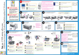 HP PSC 2110 All-in-One Printer series Installationsguide