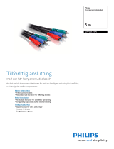 Philips SWV2124W/10 Product Datasheet