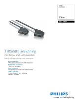 Philips SWV2949W/10 Product Datasheet