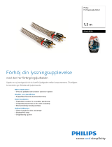 Philips SWA3521/10 Product Datasheet