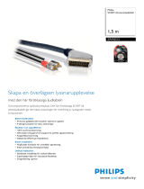 Philips SWA5515/10 Product Datasheet