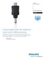 Philips SCE1016/00 Product Datasheet