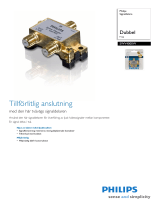 Philips SWV4000W/10 Product Datasheet