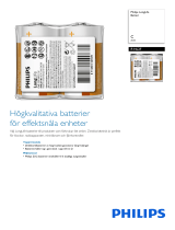 Philips R14L2F/10 Product Datasheet