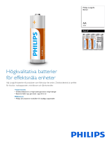 Philips R6L4F/10 Product Datasheet