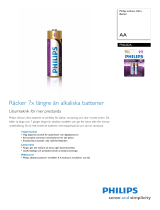 Philips FR6LB2A/10 Product Datasheet