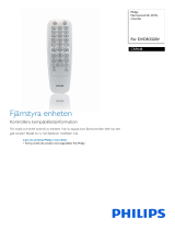 Philips CRP648/01 Product Datasheet