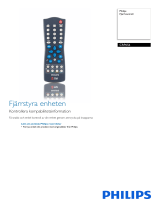 Philips CRP656/01 Product Datasheet