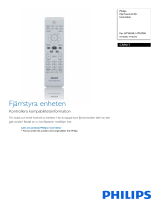 Philips CRP617/01 Product Datasheet