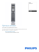 Philips CRP609/01 Product Datasheet