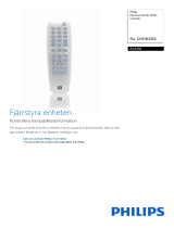Philips RC4702/01 Product Datasheet