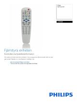 Philips CRP608/01 Product Datasheet