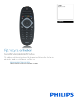 Philips CRP796/01 Product Datasheet