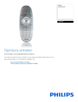 Philips CRP797/01 Product Datasheet