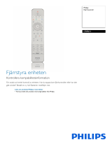 Philips CRP611/01 Product Datasheet