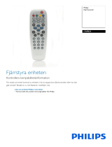 Philips CRP823/01 Product Datasheet