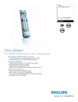 Philips SRU530/86 Product Datasheet