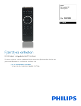 Philips CRP844/01 Product Datasheet