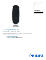 Philips CRP878/01 Product Datasheet