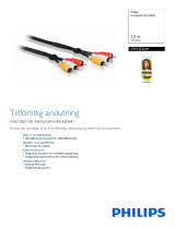 Philips SWV2532W/10 Product Datasheet