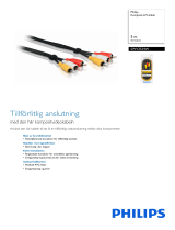 Philips SWV2534W/10 Product Datasheet