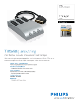 Philips SWS4683W/10 Product Datasheet