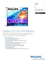 Philips DM4S6S01F/00 Product Datasheet