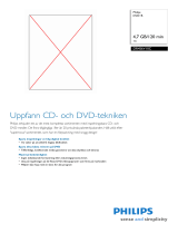 Philips DR4S6V10C/00 Product Datasheet