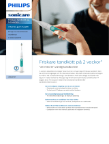 Sonicare HX6631/41 Product Datasheet