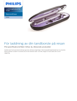 Philips CP0471/01 Product Datasheet